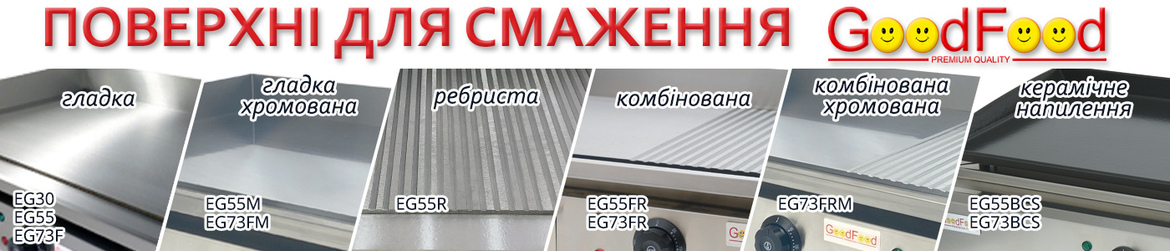 Поверхні для смаження