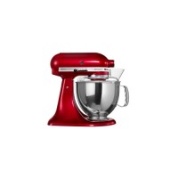 Ремонт та ТО міксерів планетарних KITCHENAID