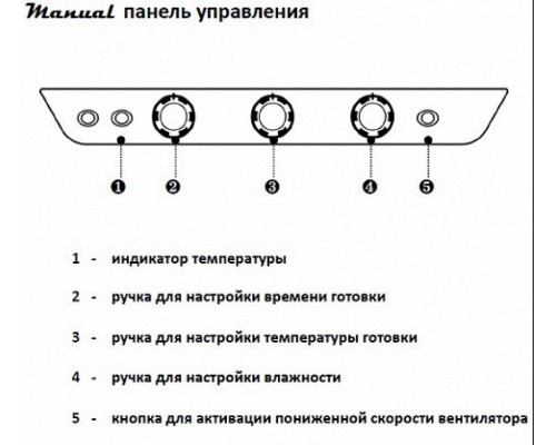 Піч пароконвекційна Unox XB693 Піч пароконвекційна Unox XB693