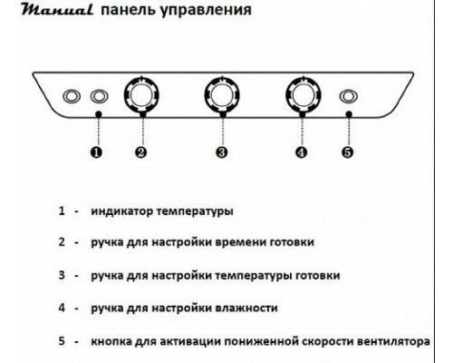 Піч пароконвекційна Unox XB893 | 10 рівнів 600x400, Механічна | BU HORECA