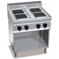 Ремонт та ТО електричних плит Bertos