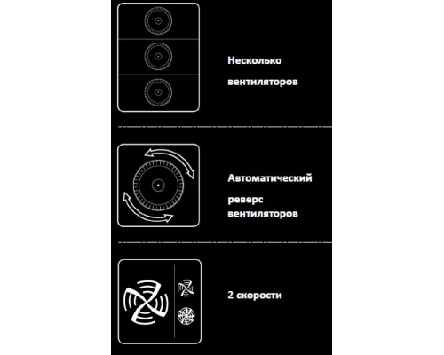 Піч пароконвекційна Unox XB893 Піч пароконвекційна Unox XB893