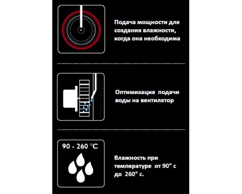 Піч пароконвекційна Unox XB893 Піч пароконвекційна Unox XB893