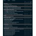 Піч пароконвекційна Unox XFT193