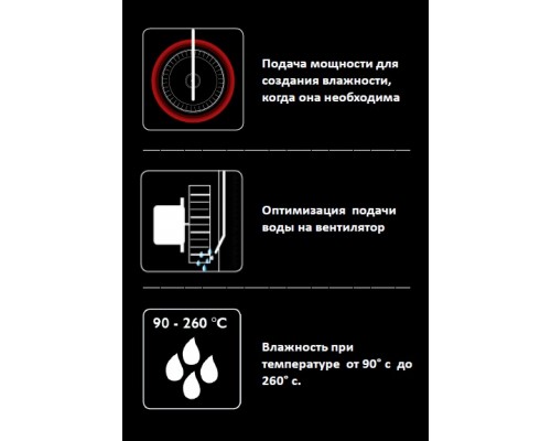 Піч пароконвекційна Unox XFT193